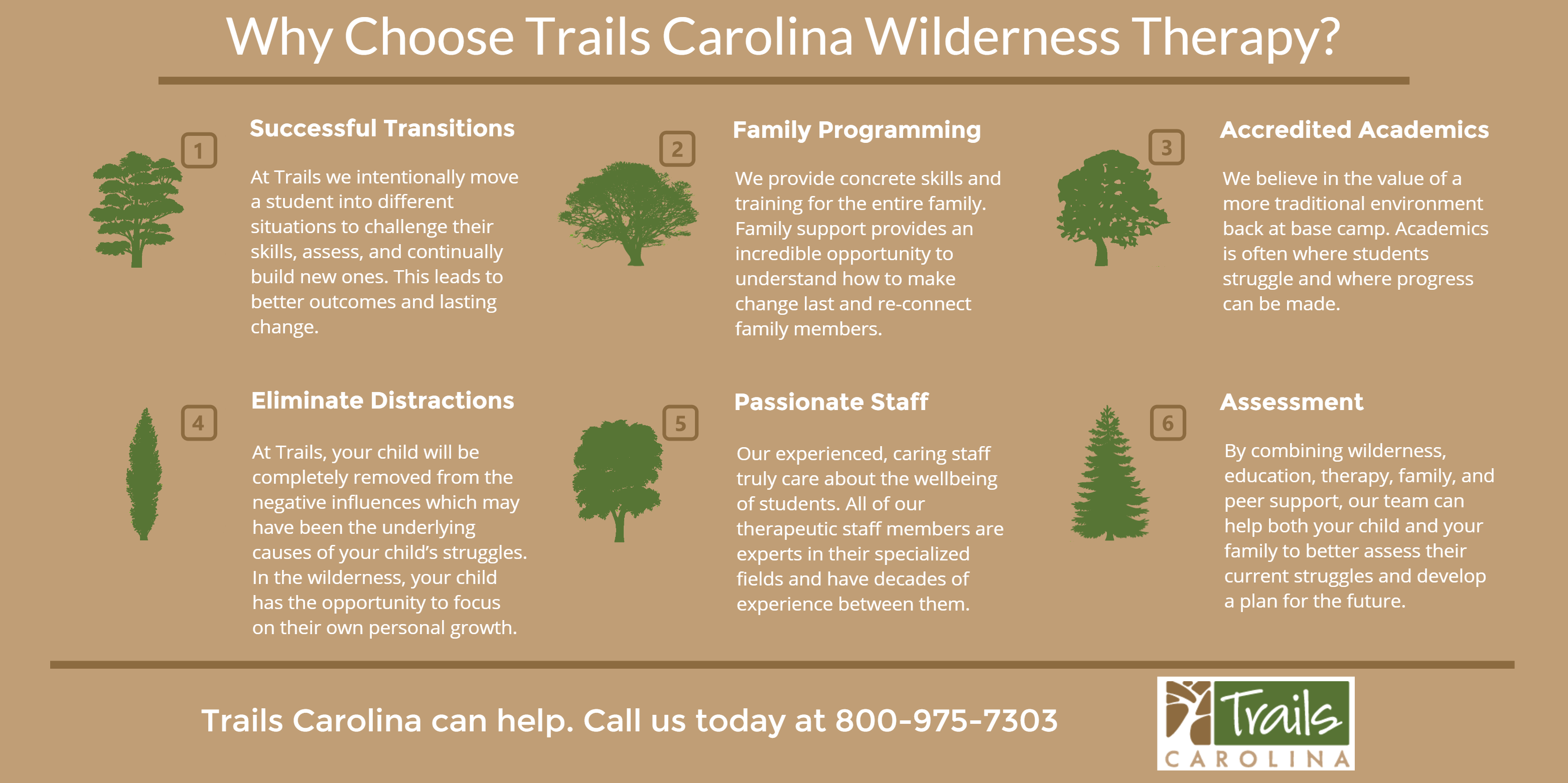 Wilderness Treatment Center For Struggling Teens - Trails Carolina